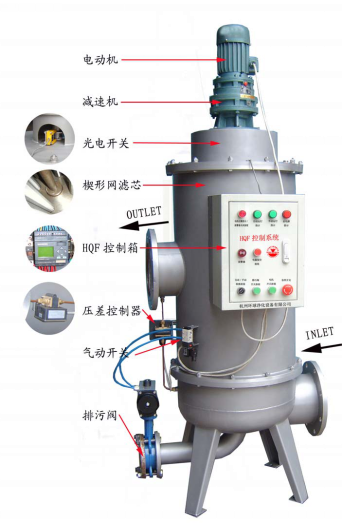 全自動(dòng)反沖洗過濾器,全自動(dòng)反沖洗過濾器原理