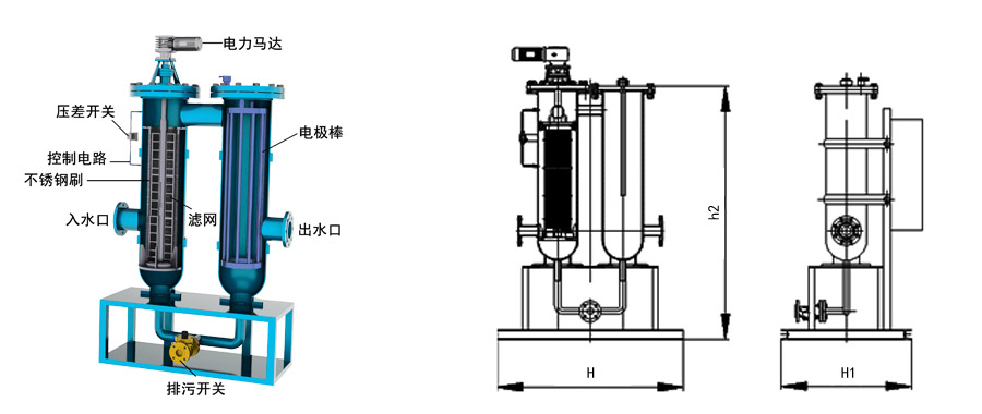 全自動(dòng)過濾器常見型號